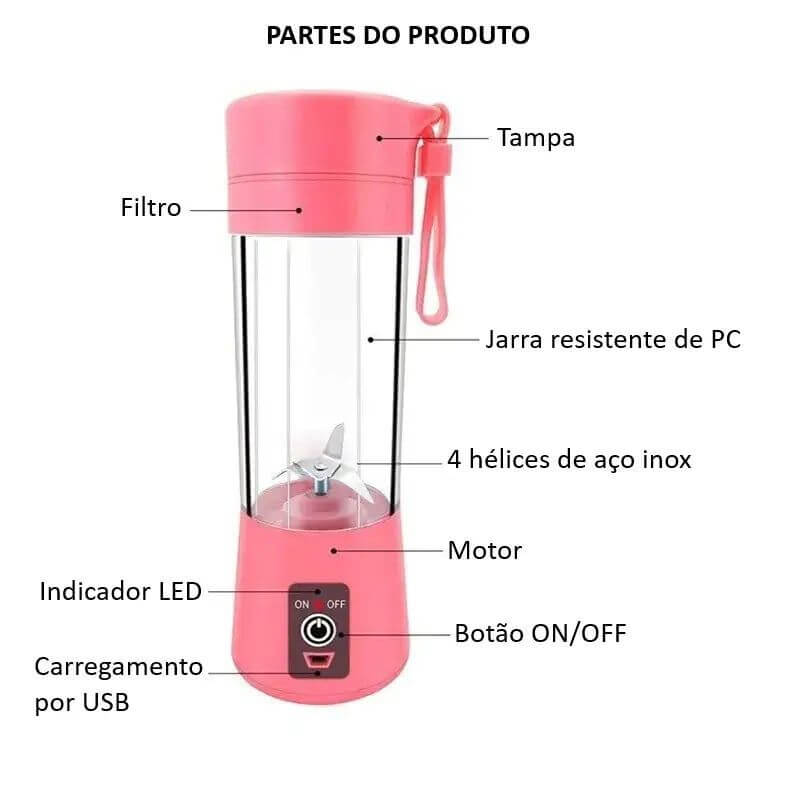 Mini Liquidificador Portátil